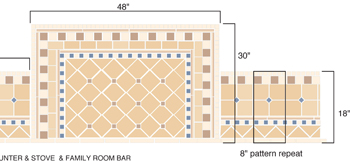Artful Homes artwork